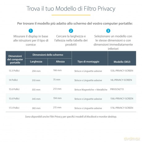 Filtro Privacy Per Laptop Da 15