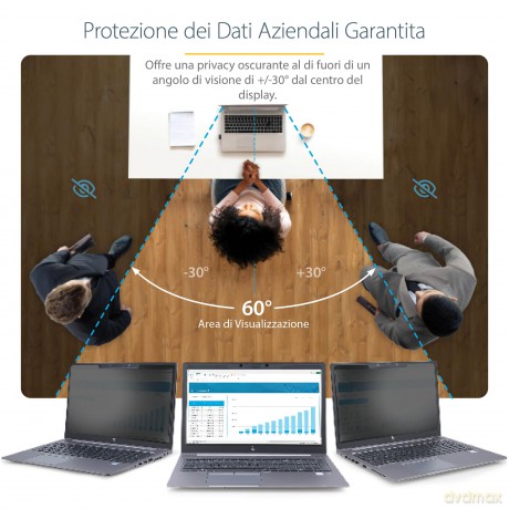 Filtro Privacy Per Laptop Da 15