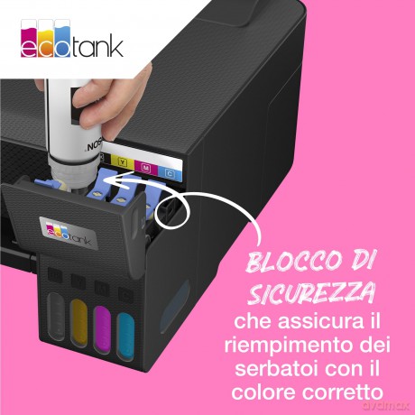 Flacone Ecotank Black 140ml