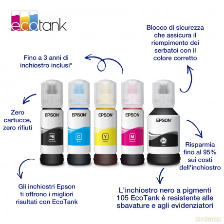 Flacone Ecotank Black 140ml