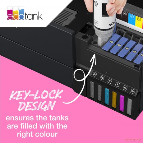 Flacone Ecotank Magenta Serie 114