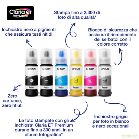 Flacone Giallo 113 Ecotank