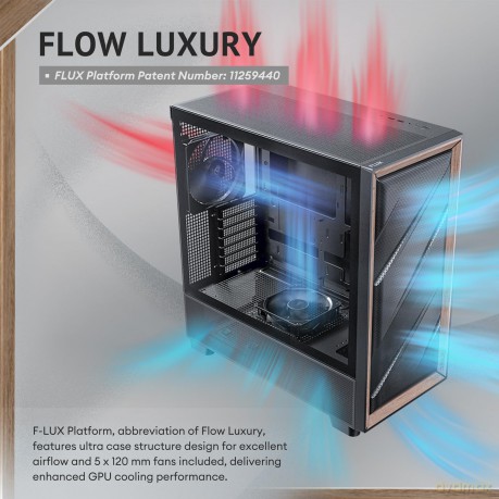 Flux