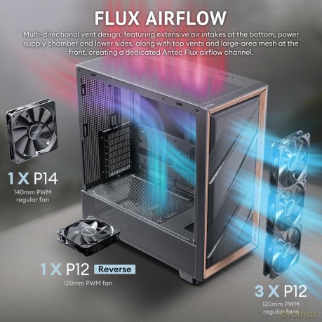 Flux