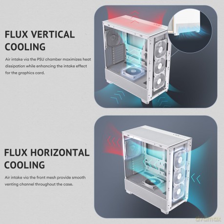 Flux White