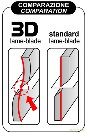 Forbice 3d 17 Cm. In Blister