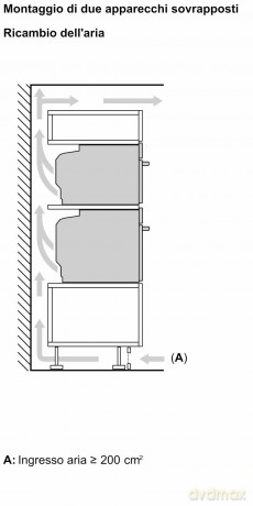 Forno Combinato Vapore Nero
