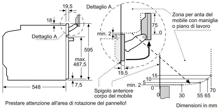 Forno Combinato Vapore Nero