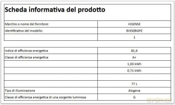Forno Pizza 350Â°