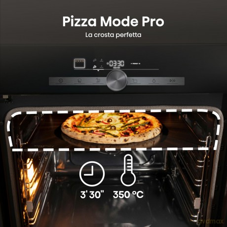 Forno Pizza 350Â°