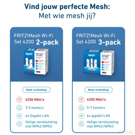 Fritz!Mesh Set 4200 3-Pack