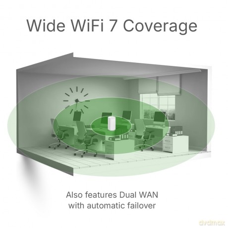 Fwa515, Nebulaflex Router 5g, Slot