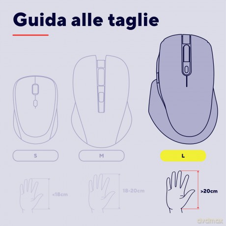 Fyda Multidevice Wireless Mouse