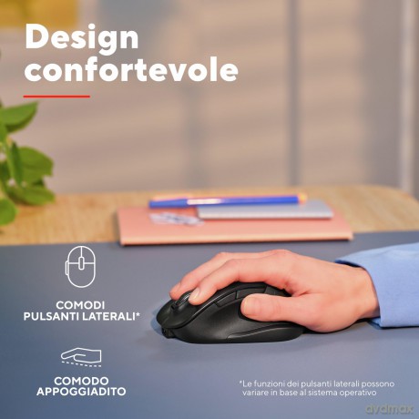 Fyda Multidevice Wireless Mouse