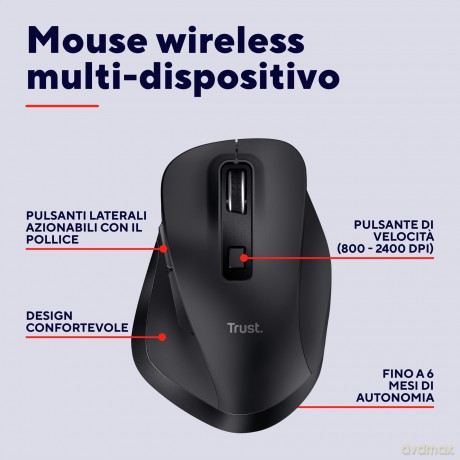 Fyda Multidevice Wireless Mouse