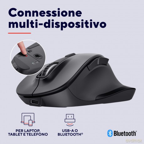 Fyda Multidevice Wireless Mouse