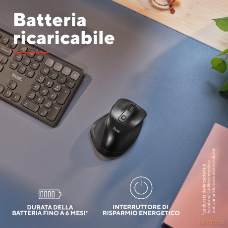 Fyda Multidevice Wireless Mouse