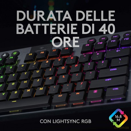 G915 Tkl Gaming Keyboard-Ita