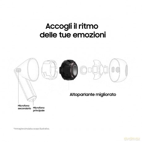 Galaxy Buds 3 White