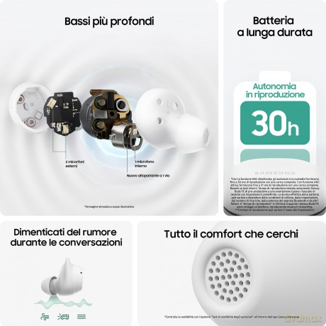 Galaxy Buds Fe White