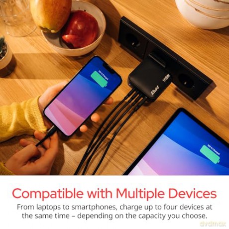 Gan Charger 4 Port 165w Mini