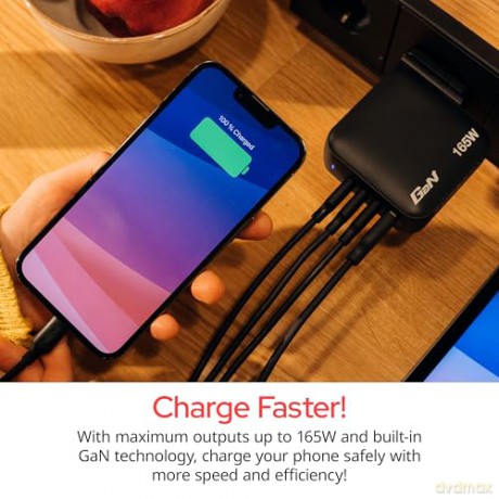 Gan Charger 4 Port 165w Mini