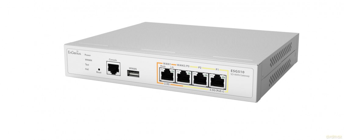 Gateway 2 X Gbe Lan 2 X Gbe Wan
