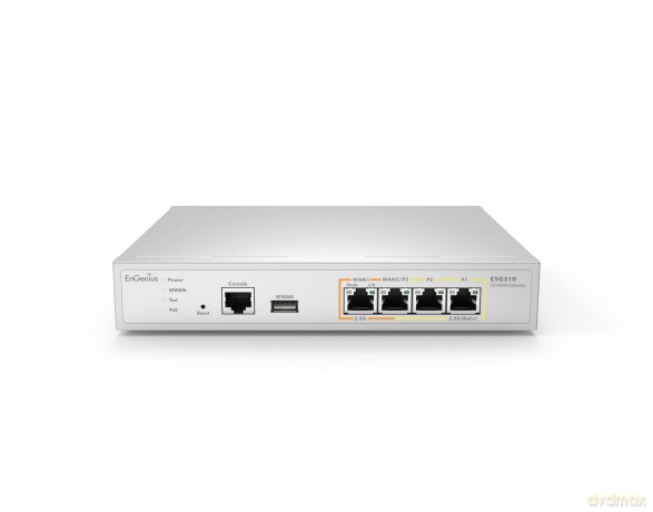 Gateway 2 X Gbe Lan 2 X Gbe Wan
