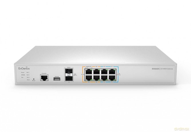 Gateway 2x2.5 Gbe Lan 6x2.5 Gbe