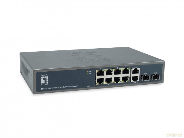 Gep-1221