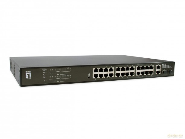 Gep-2821