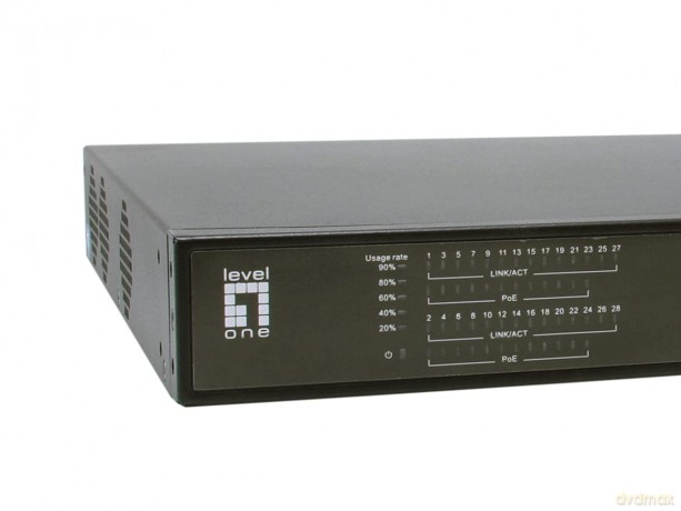 Gep-2821