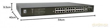 Gep-2821