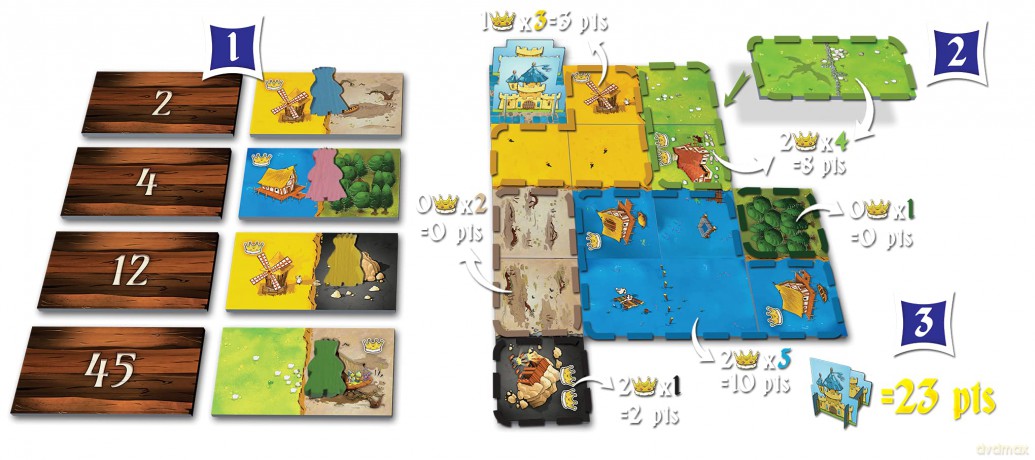 Ghenos Games: Kingdomino (Ita)