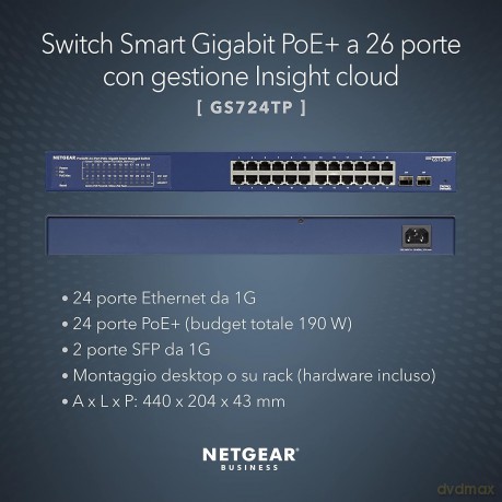 Gigabit Ethernet Smart 24 Poe+2