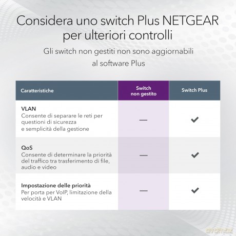 Gs116-300eus