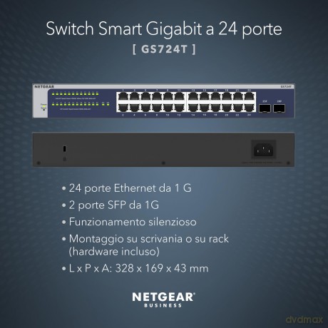 Gs724t-600eus