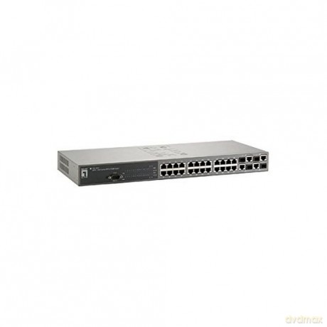 Gvt-0300