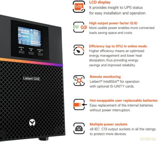 Gxe Ups 1.5ph Ups 230v W Batt