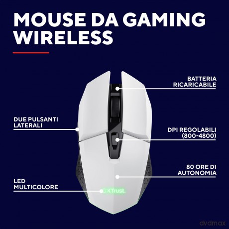 Gxt110 Felox Wireless Mouse White