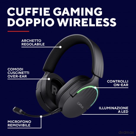Gxt491 Fayzo Wireless Headset Blk