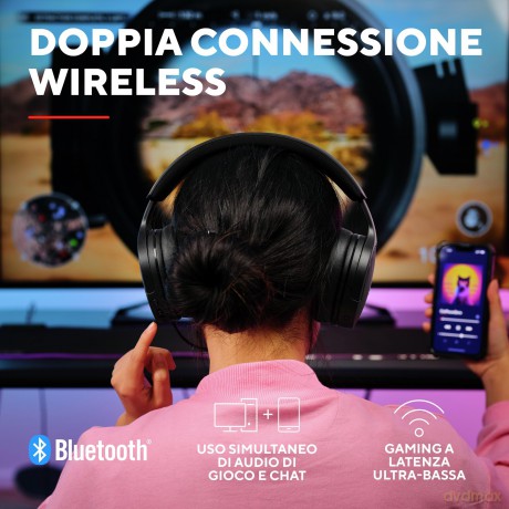 Gxt491 Fayzo Wireless Headset Blk