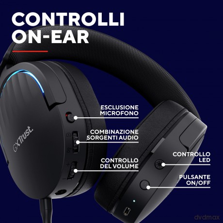 Gxt491 Fayzo Wireless Headset Blk