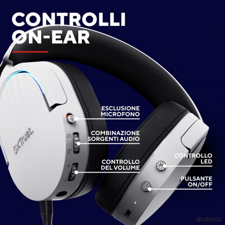 Gxt491w Fayzo Wireless Headset Wht