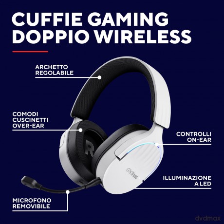Gxt491w Fayzo Wireless Headset Wht