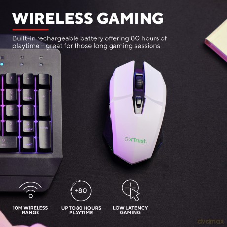 Gxt794w 3-In-1 Bundle White It
