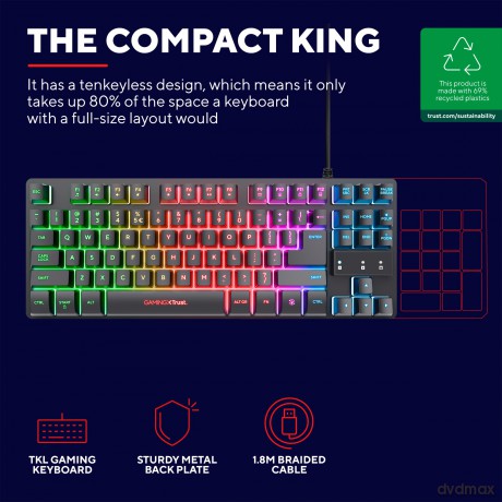 Gxt833 Thado Tkl Keyboard It