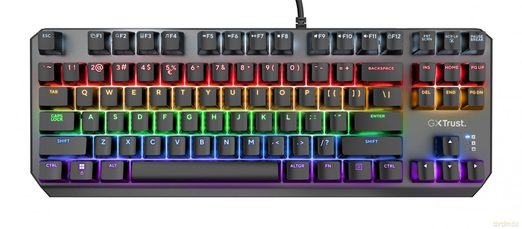 Gxt834 Callaz Tkl Keyboard It