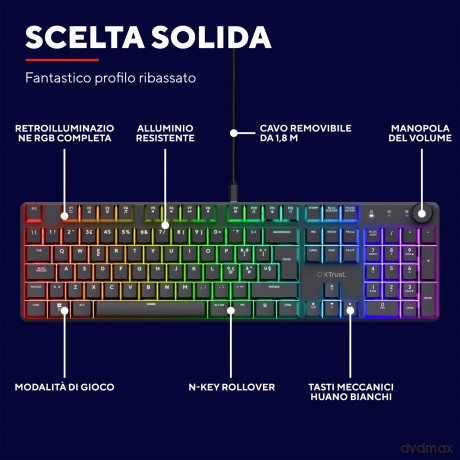 Gxt866 Torix Mechanical Keyboard It