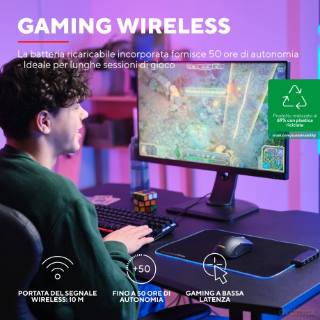Gxt923 Ybar Wireless Mouse